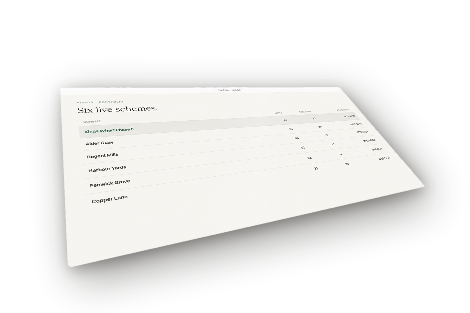 Property portfolio tilted panel, transparent